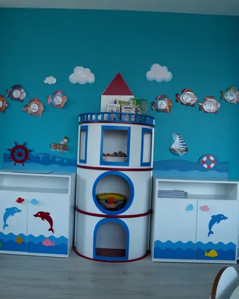 Deniz temalı sınıf köşemiz ve deniz feneri dolabı
